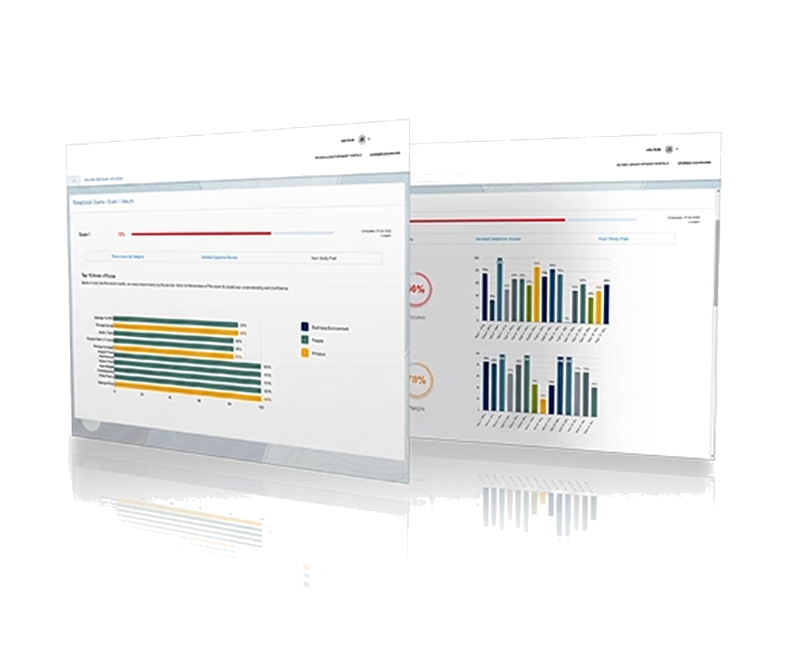 Takken Exam exam readiness dashboard preview